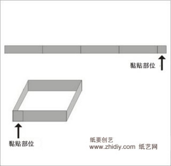 Three-dimensional card basic tutorial [12]: X-shaped structure three-dimensional card 3