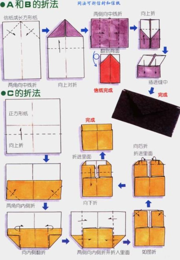 Wallet Envelope Tutorial