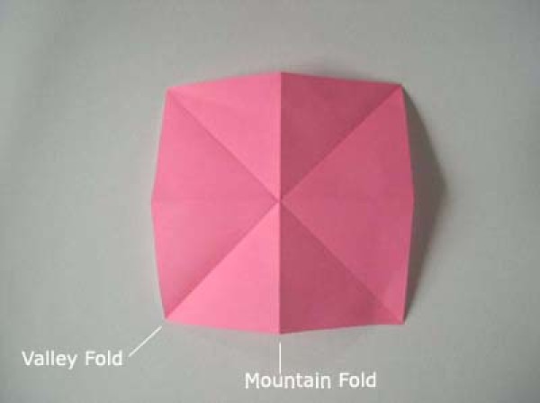 The most important and commonly used square origami basics