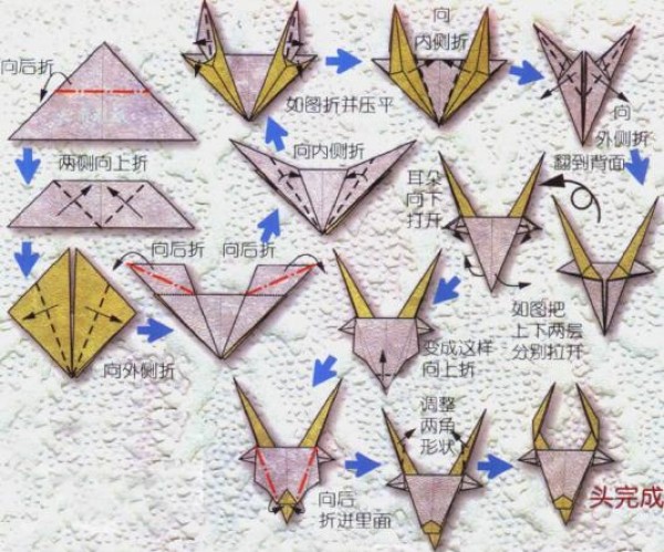 The persistent and steady Taurus constellation origami (Part 2)