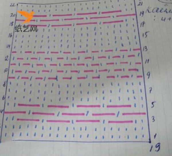 Analysis of DIY hand-knitted cushion process