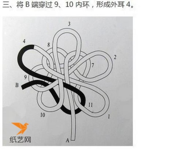 Chinese Knot Weaving Pattern: Auspicious Group Brocade Knot