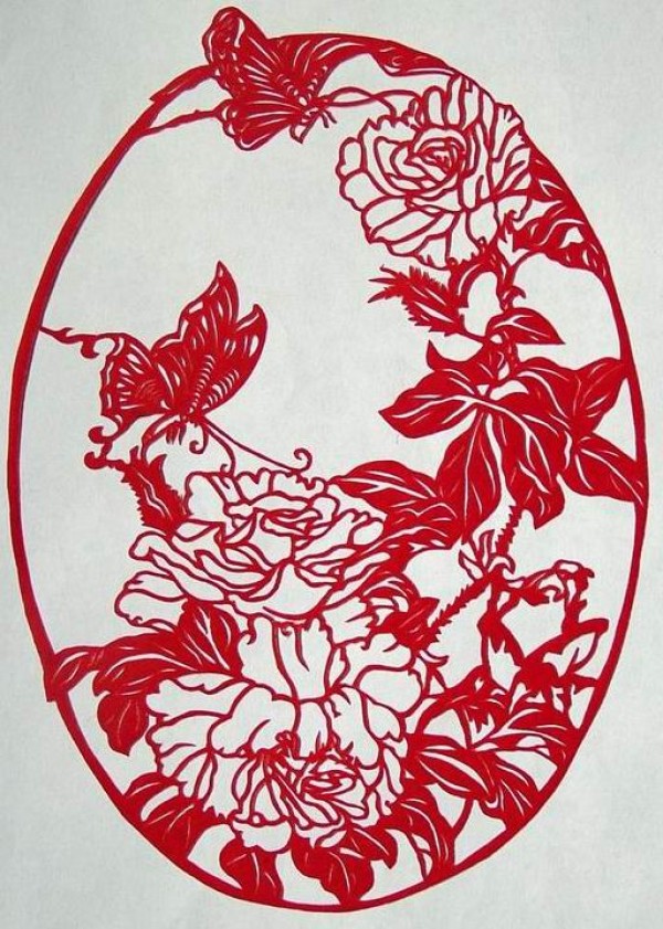 Associations in Folk Paper-cut Creation