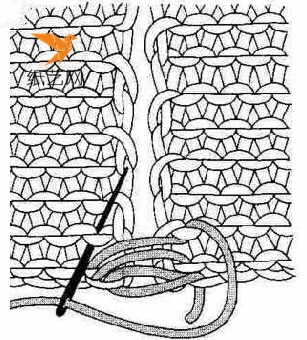 A complete tutorial on basic knitting methods with stick stitches