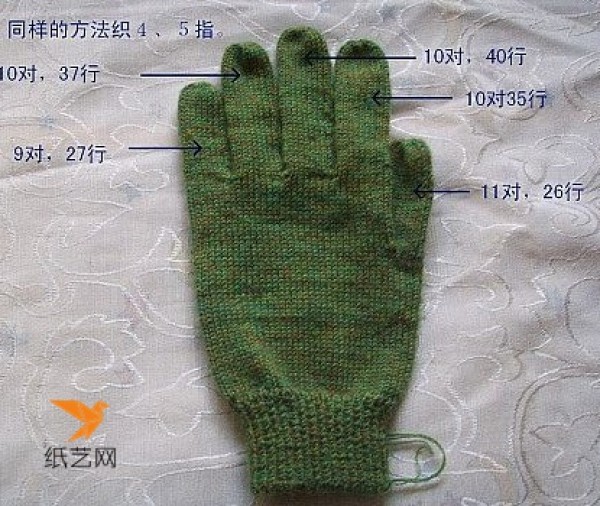 Detailed illustration of woolen crochet five-finger gloves