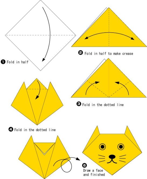 Simple tutorial on origami cat face for children