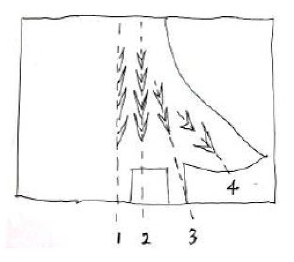 Characteristics of Fuyang Paper-cutting Techniques