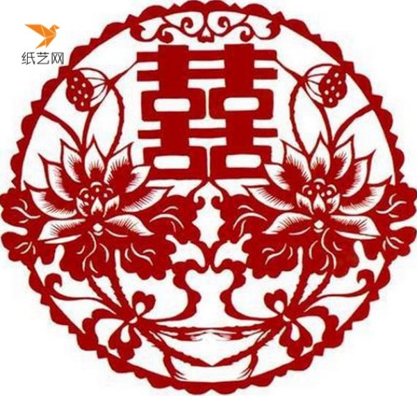 Characteristics of traditional folk paper-cutting | Characteristics of Zigong folk paper-cutting