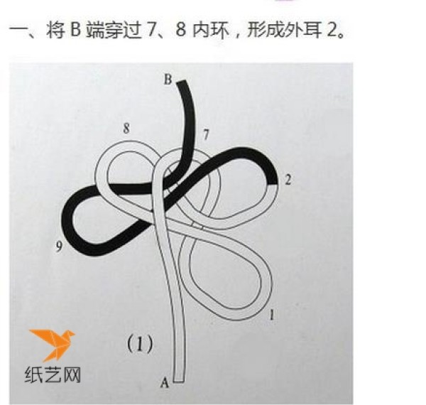 Chinese Knot Weaving Pattern: Auspicious Group Brocade Knot