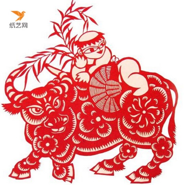 The use of modern themes in Zigong folk paper-cut art