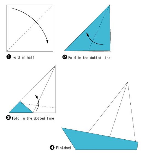 Quick tutorial on simple handmade origami yacht