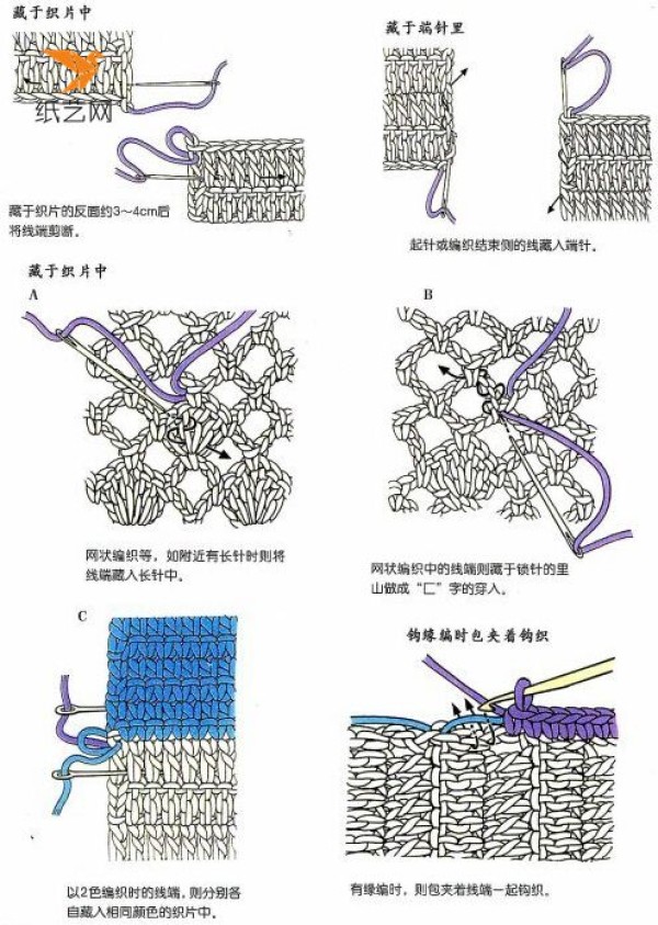 An introductory tutorial on hand knitting crochet - illustration of how to modify raw edges