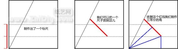 Trisection of angles in origami and paper-cutting [paper art theory]