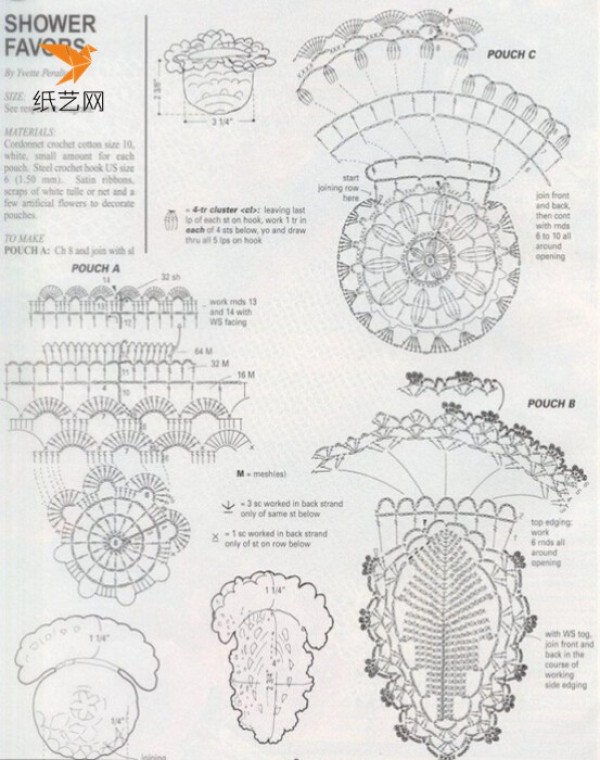 Picture analysis of handmade crochet sachet pattern