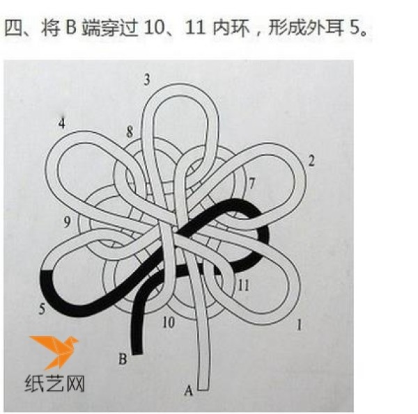 Chinese Knot Weaving Pattern: Auspicious Group Brocade Knot