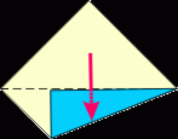 Combining Pentagram Tutorial