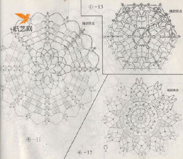 Complete illustration of hand knitting crochet patterns