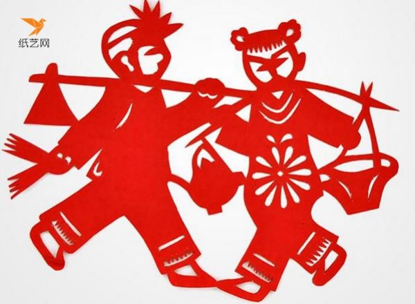 Research on the Current Situation of Zigong Folk Paper-cutting Heirs | Paper-cutting Culture