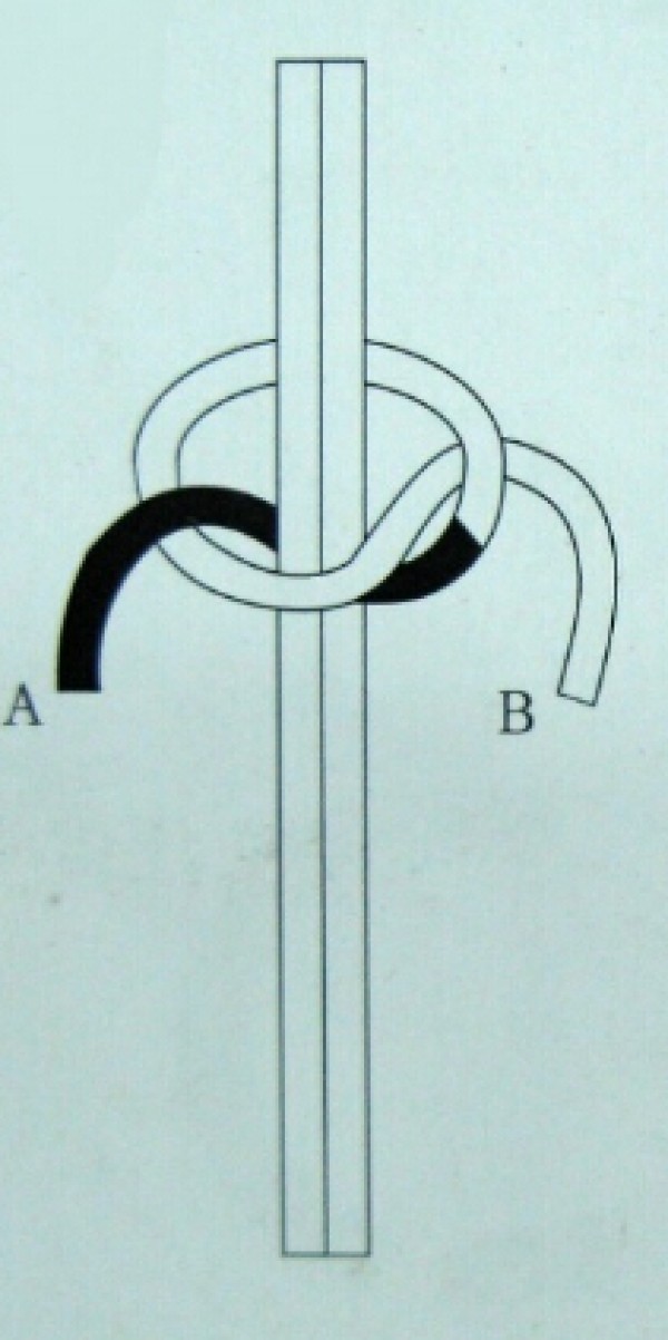 Analysis of the basic techniques for knitting Chinese knots and flat knots