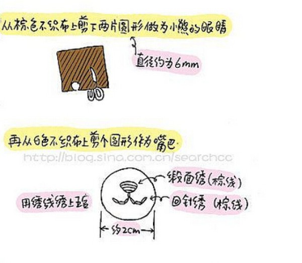 Picture analysis of handmade crochet cake bear