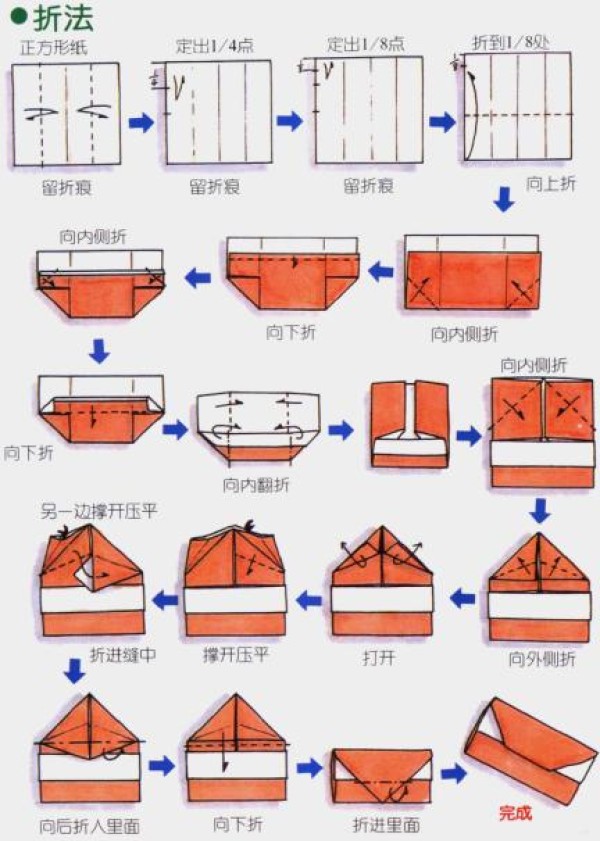 Greetings from the Beach—Envelope Folding Tutorial