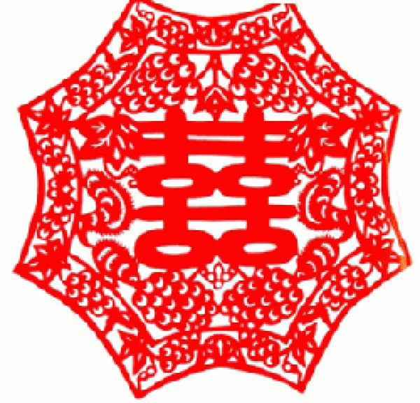 Protection of intangible cultural heritage of traditional Chinese folk paper-cutting