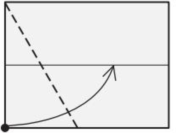 How to cut out an equilateral triangle