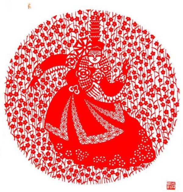 The low status and influence of women in Chinese folk paper-cutting