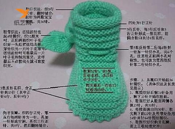 Analysis of crochet knitting examples for baby woolen boots