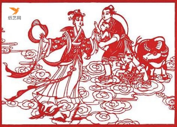 Characteristics of traditional folk paper-cutting | Characteristics of Zigong folk paper-cutting