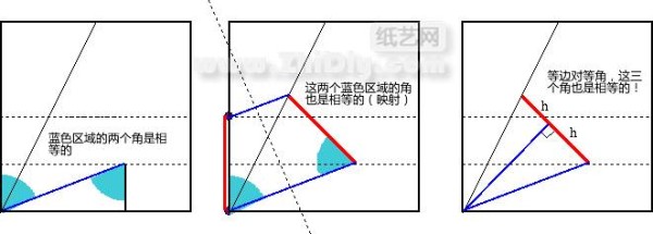 Trisection of angles in origami and paper-cutting [paper art theory]