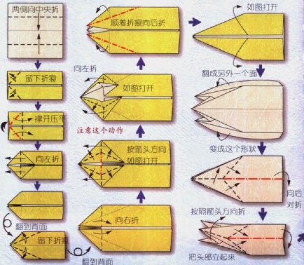 Origami tutorial for the unrestrained Aries (Part 2)