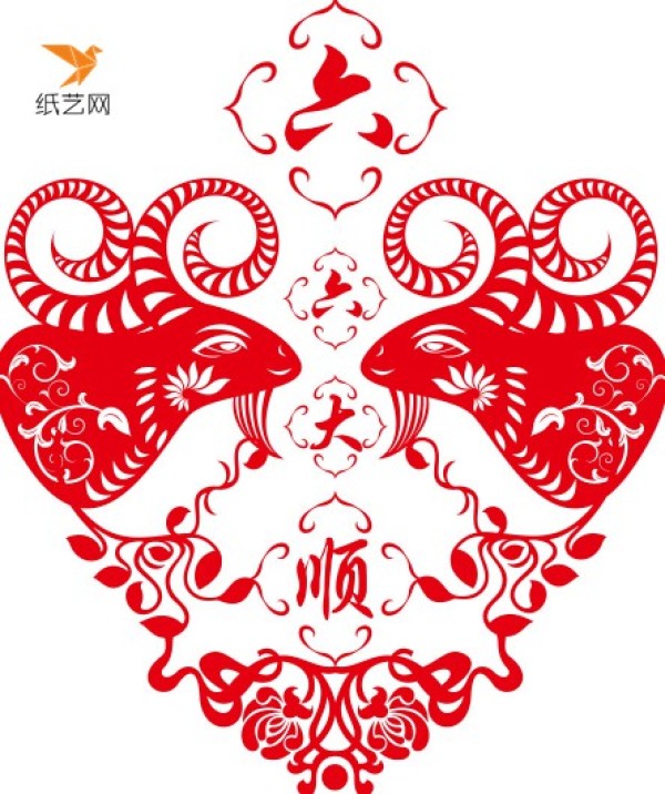 The use of modern themes in Zigong folk paper-cut art