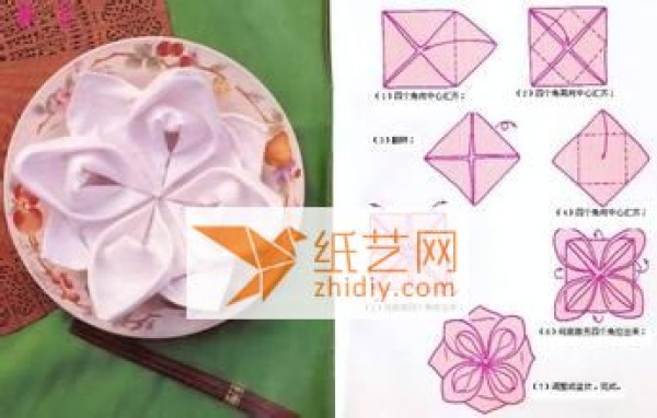 A large collection of paper flower making methods, including various exquisite origami flower tutorials