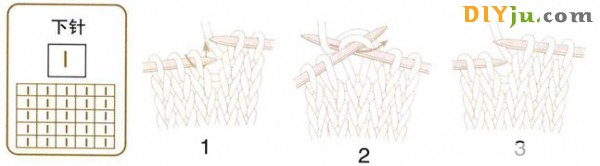 Detailed explanation of stick stitch knitting symbols and easy learning of knitting patterns