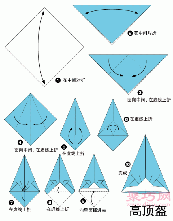 Illustration of the steps for making an origami pointed helmet. How to fold an origami pointed helmet.