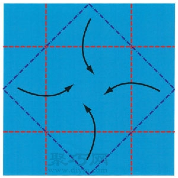 Illustration of the steps for folding southeast, northwest and northwest when I was a child