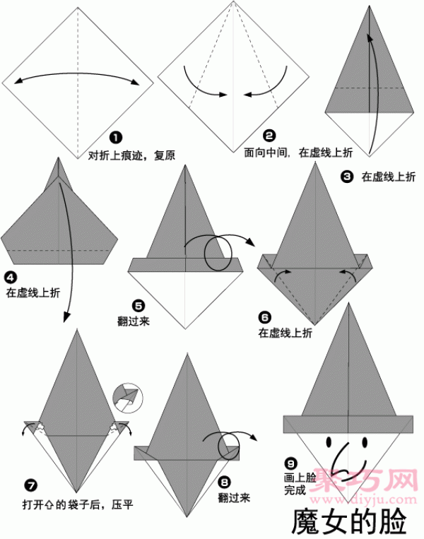 Illustration of steps to make origami witch. How to fold origami witch.