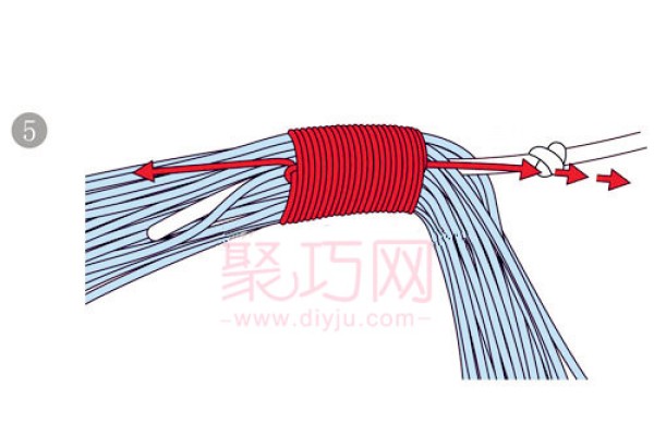 How to make Chinese tassels. Illustration of braiding concentric tassels.