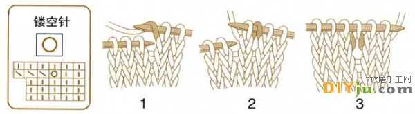 Detailed explanation of stick stitch knitting symbols and easy learning of knitting patterns