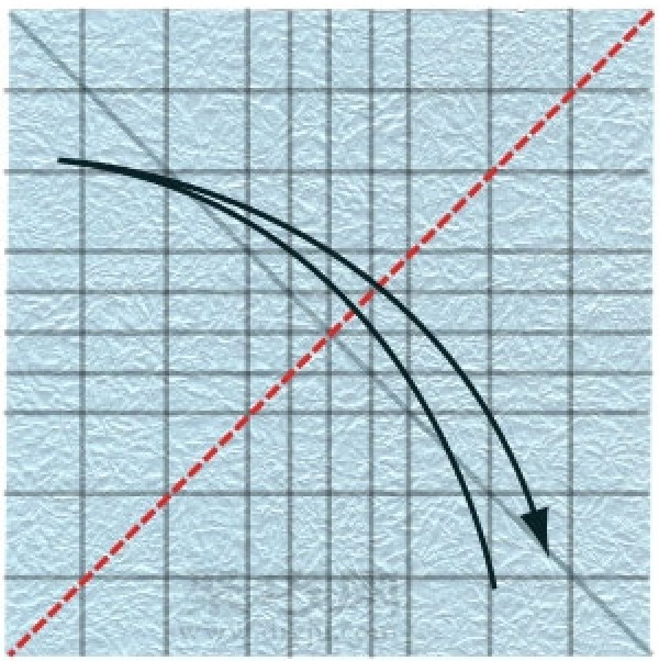 Illustration of the steps for origami making a three-dimensional round cup