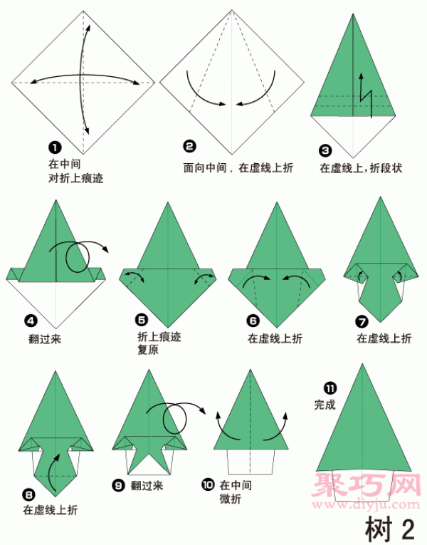 Illustrated tutorial on how to fold a Christmas tree. Teach you how to fold a Christmas tree.