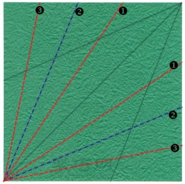 Simple origami dragon folding method