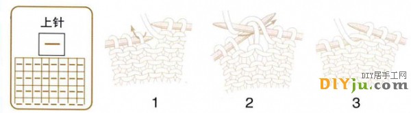 Detailed explanation of stick stitch knitting symbols and easy learning of knitting patterns