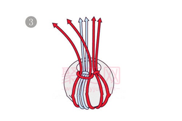 Illustration of how to braid Chinese bead-shaped tassels with reference to how to make dancing tassels