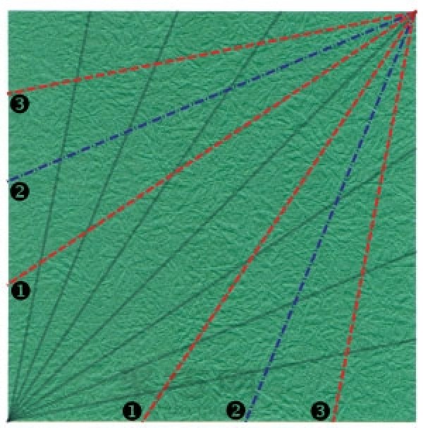 Simple origami dragon folding method