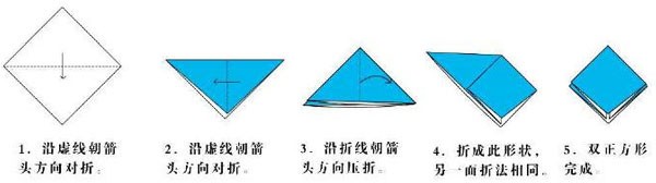 Illustrated tutorial on basic origami symbols and basic folding methods