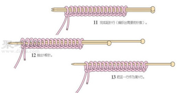 Introduction to starting stitches for knitting sweaters. Illustration of starting stitches with stick stitches.