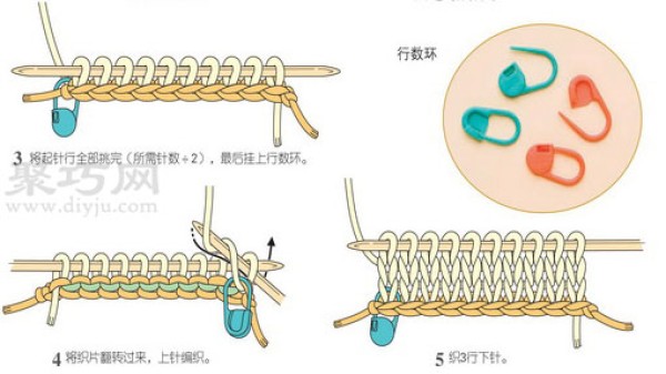 Knitting method of single rib stitching Illustration of single rib stitching method of sweater