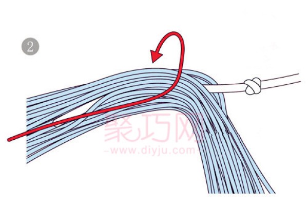 How to make Chinese knotted tassels. Illustration of braiding tassels.